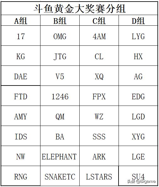 勇者斗恶龙 你的故事