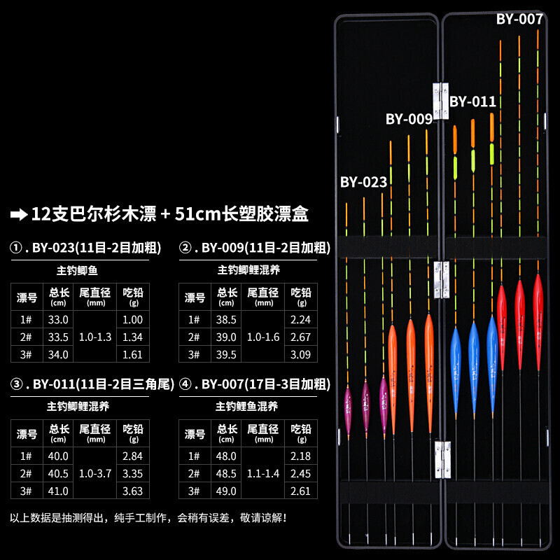 刀剑笑新传之宝鉴