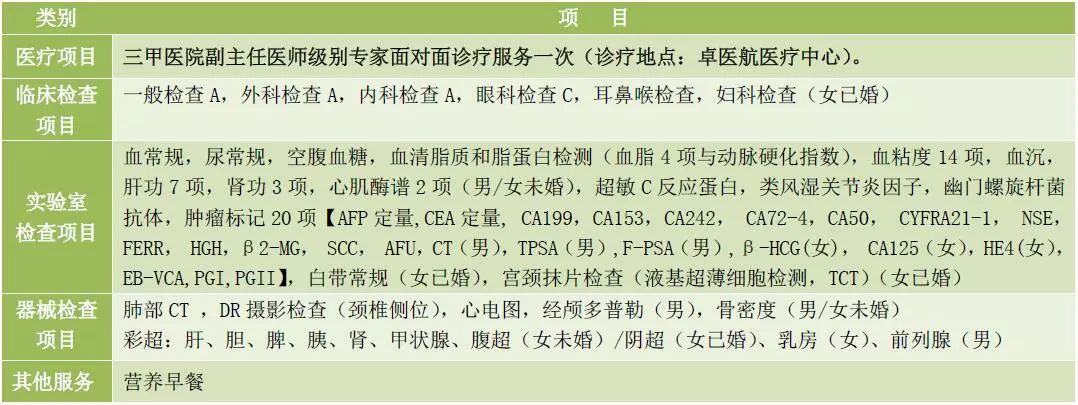 初三大四我爱你